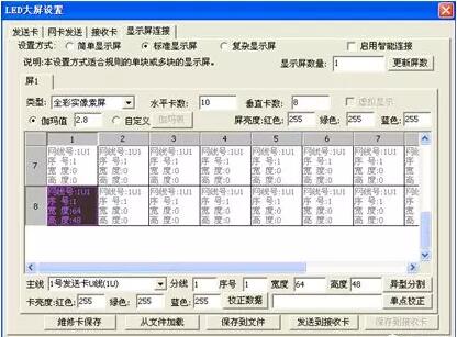 大LED現(xiàn)實(shí)調(diào)試方法都有哪些?有哪些步驟呢?-美亞迪