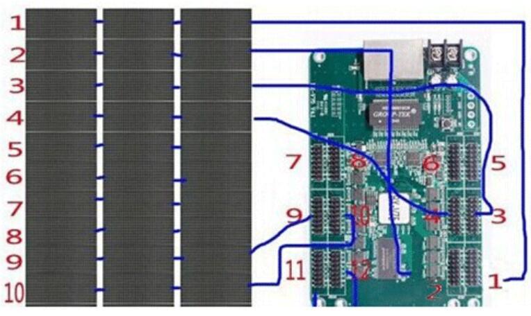 LED顯示屏模組組裝中