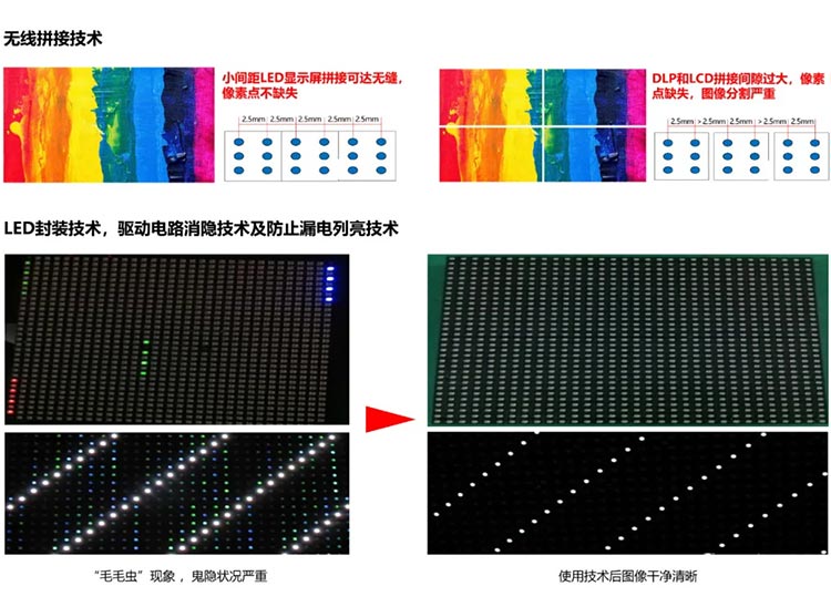 美亞迪美系列高清LED小間距HDR超畫質(zhì)